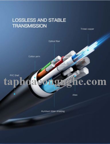 Ugreen 50216 20M màu Đen Cáp tín hiệu HDMI chuẩn 2.0 sợi quang cao cấp HD132 30050216